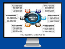 软件外包服务报价全解析 VIP版本从高到低深度对比